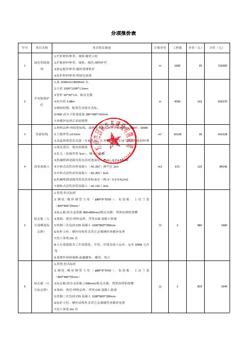 分项报价表