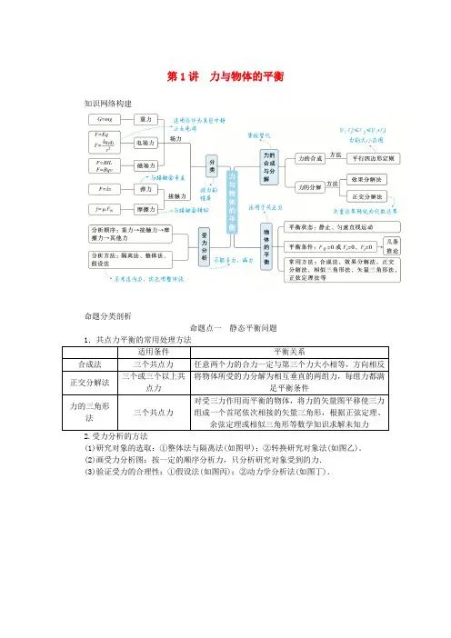 新教材2024高考物理二轮专题复习第一编专题复习攻略专题一力与运动第1讲力与物体的平衡教师用书