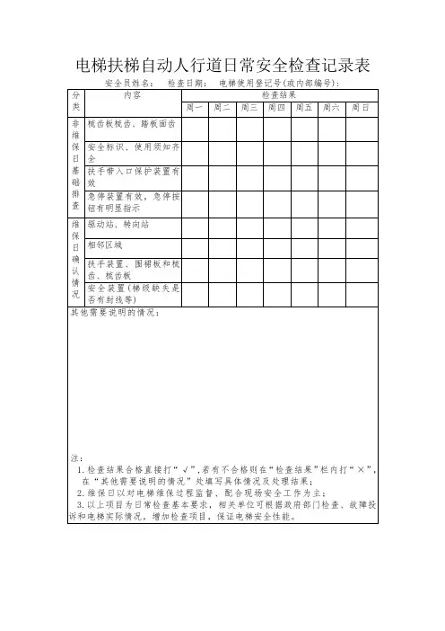 电梯扶梯自动人行道日常安全检查记录表