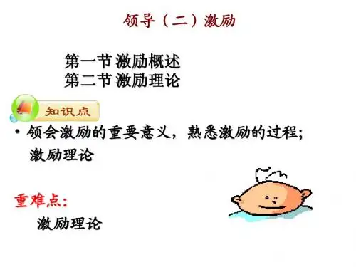 管理学7领导(二)激励