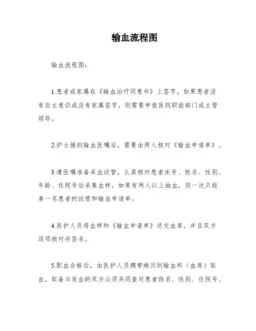 输血流程图