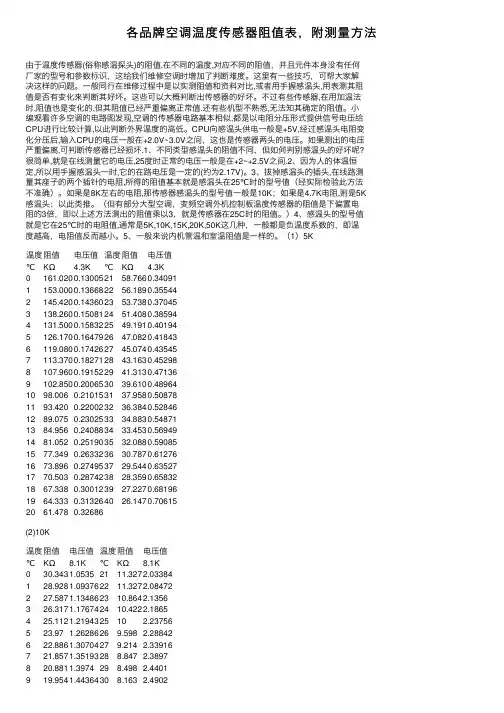 各品牌空调温度传感器阻值表，附测量方法