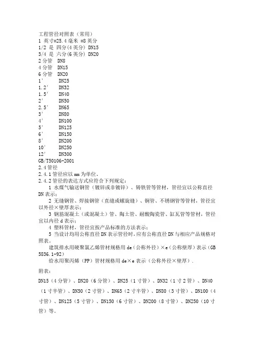 工程管径对照表