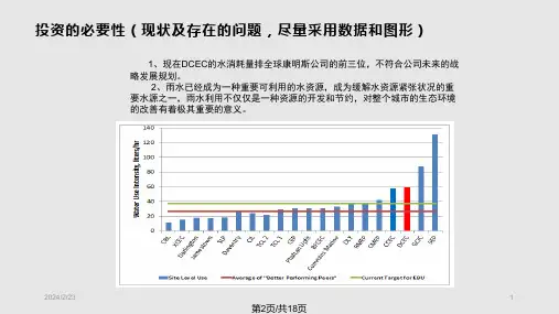 雨水回收利用方案