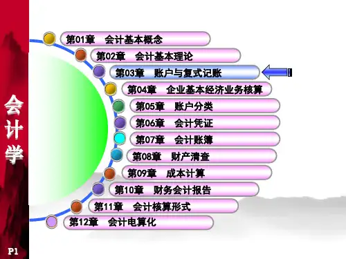初会课件-03-账户与复式记账