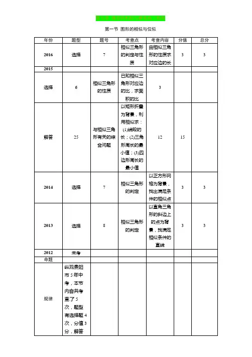 最新  图形的相似与位似 练习试卷