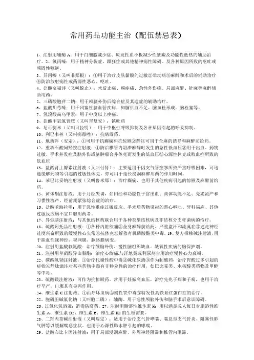 -临床药物配伍禁忌