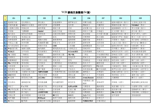 VCD游戏目录整理(54版)