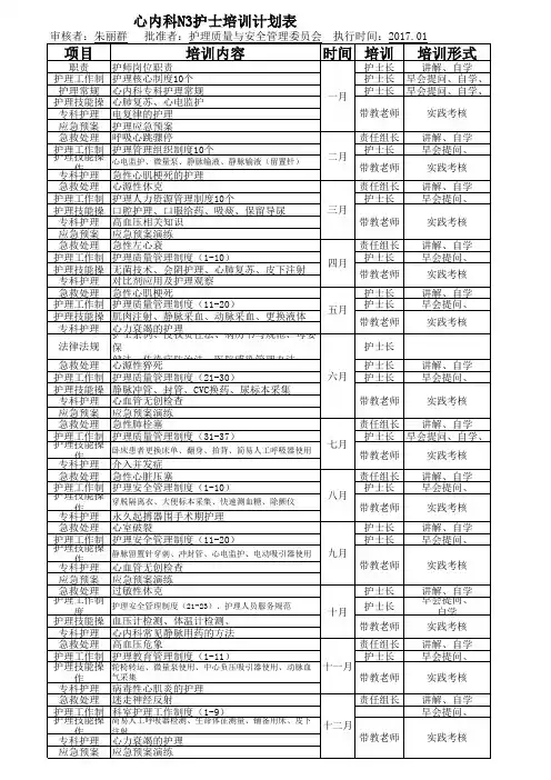 心内科N3培训计划及考核表(12个月)