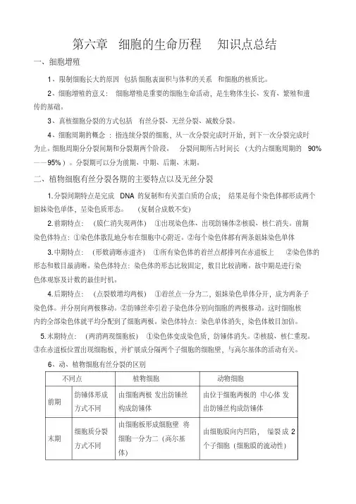 第六章细胞的生命历程知识点总结,推荐文档