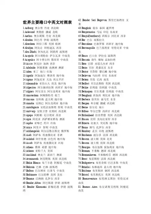 世界主要港口中英文对照表96354