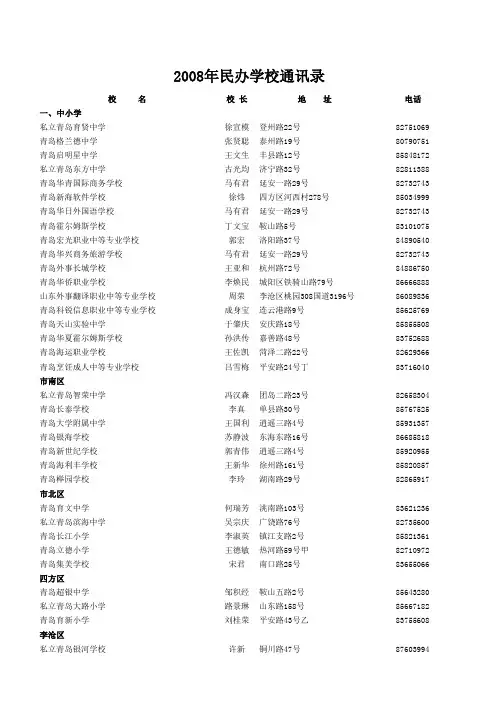 2008年民办学校通讯录-1