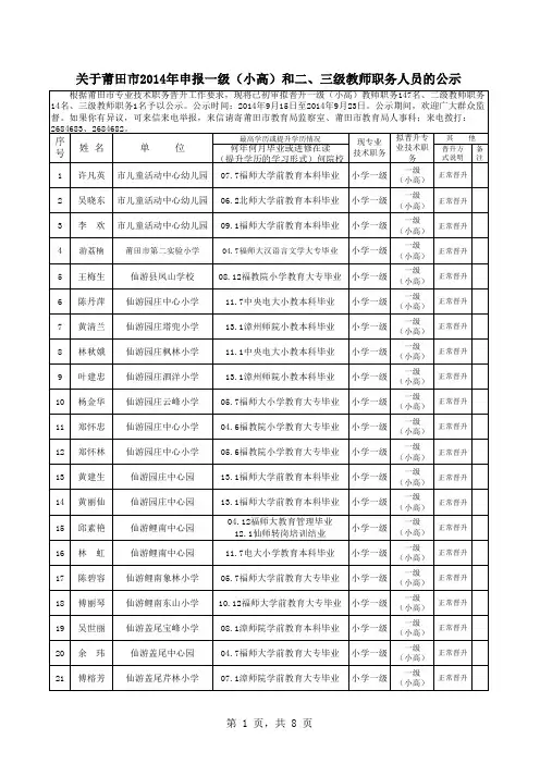 申报2014年一级(小高、中一)教育局公示xls-小高