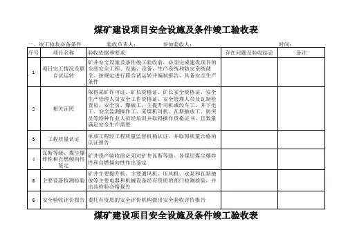 煤矿建设项目安全设施及条件竣工验收表