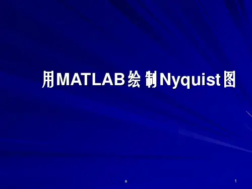 用MATLAB绘制PPT课件