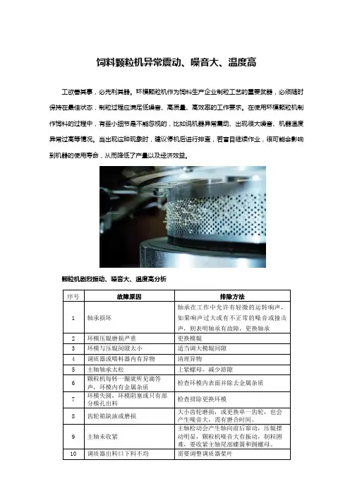 饲料颗粒机异常震动、噪音大、温度高分析