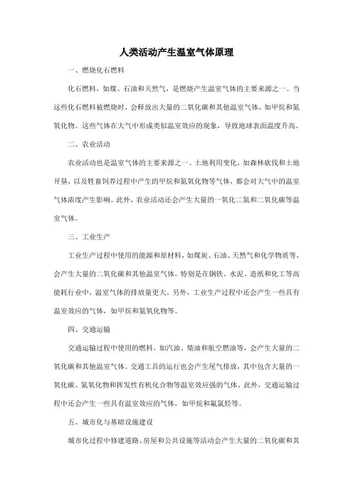 人类活动产生温室气体原理