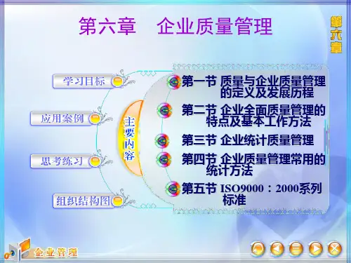 企业质量管理培训教材PPT(共 50张)