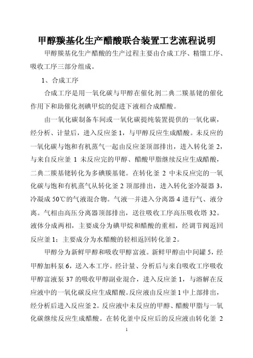 甲醇羰基化生产醋酸联合装置工艺流程说明1