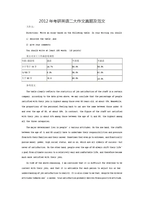 2012年考研英语二大作文真题及范文