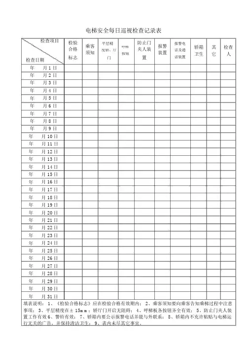 (完整版)电梯安全日常检查记录表