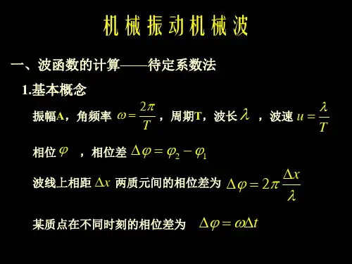 机械振动机械波知识点汇总