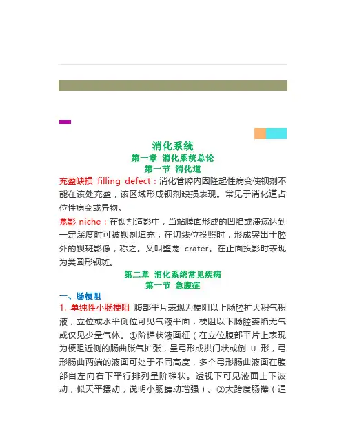 《医学影像学》消化系统