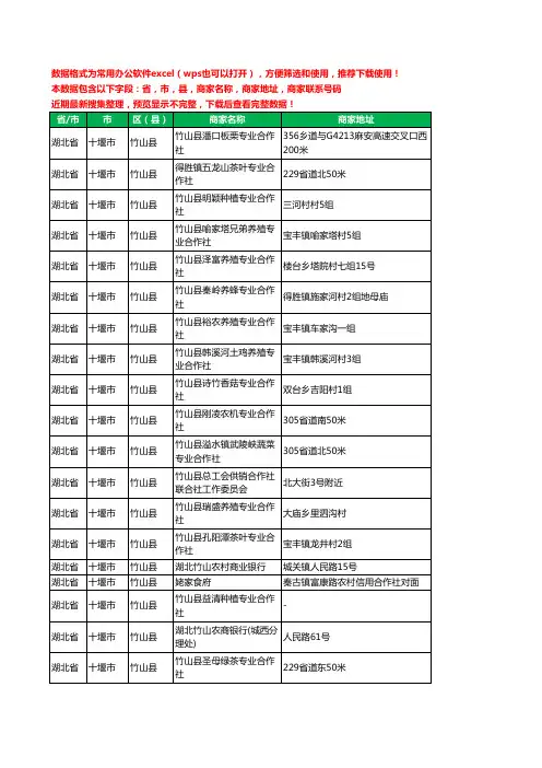 2020新版湖北省十堰市竹山县合作社工商企业公司商家名录名单黄页联系电话号码地址大全49家