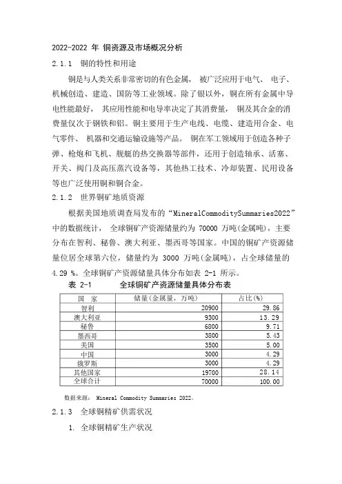 2022-2022年 铜资源及市场概况分析