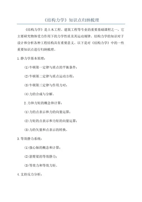 《结构力学》知识点归纳梳理
