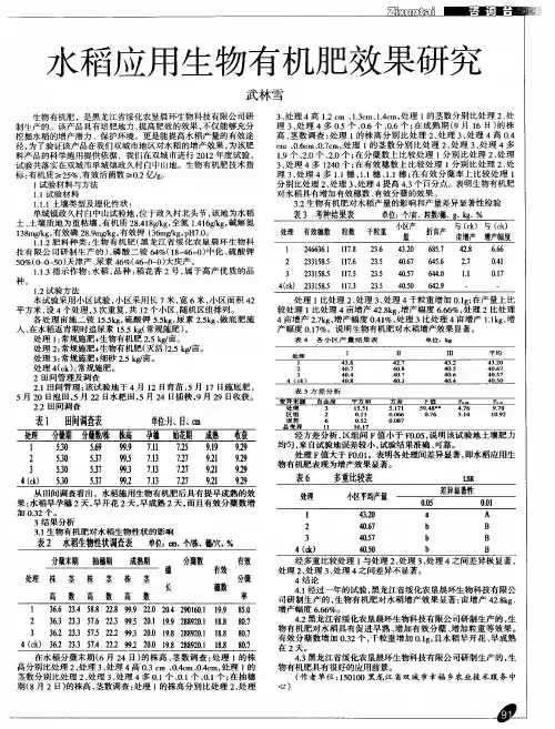 水稻应用生物有机肥效果研究