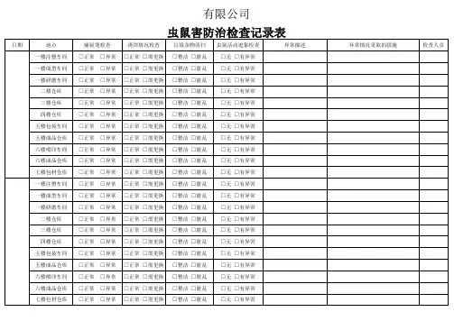 虫鼠害防治检查记录表(验厂)