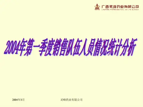 人事报表