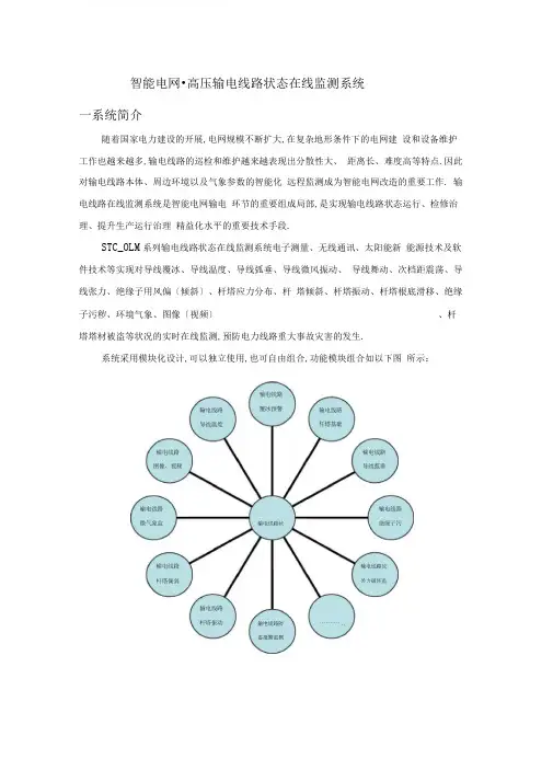 完整版智能电网输电线路状态在线监测系统