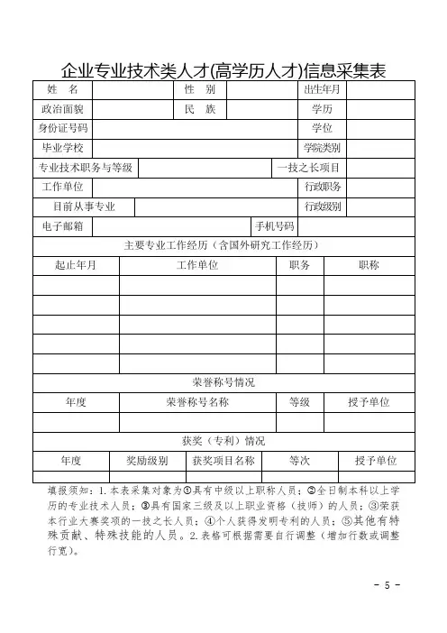 企业专业技术类人才(高学历人才)信息采集表