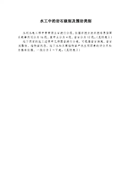 水工岩石分级及围岩分类
