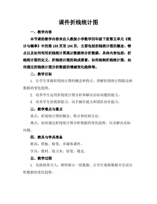 课件折线统计图