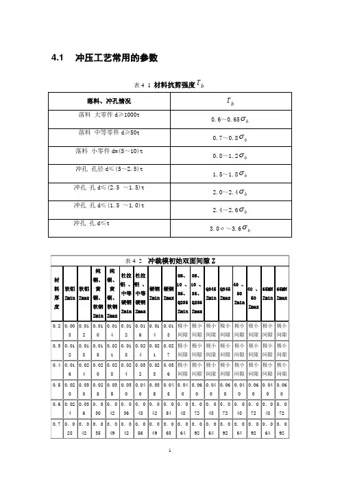 冲压工艺常用的参数