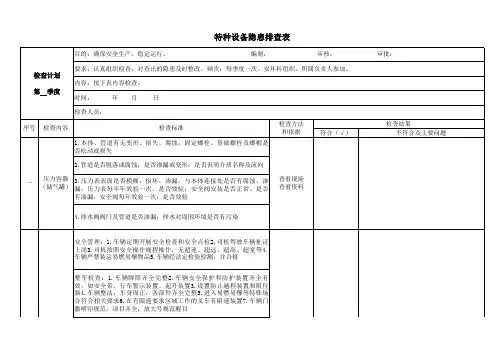 (专业)特种设备隐患排查表