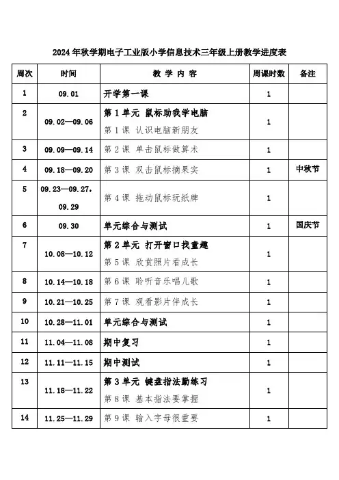 2024年秋学期电子工业版小学信息技术三年级上册教学进度表