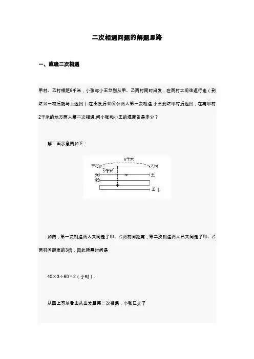 二次相遇问题的解题思路