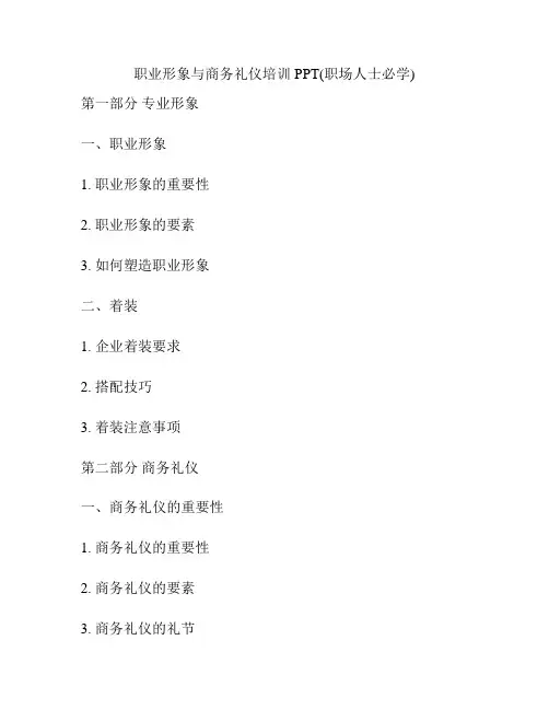 职业形象与商务礼仪培训PPT(职场人士必学)