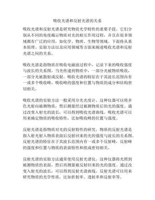 吸收光谱和反射光谱的关系