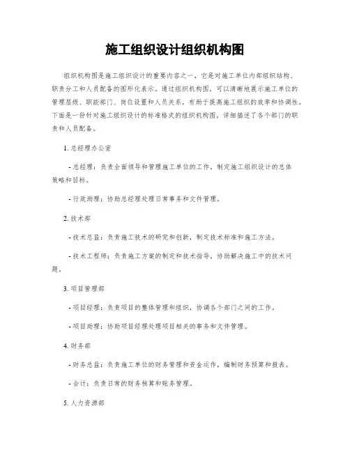 施工组织设计组织机构图
