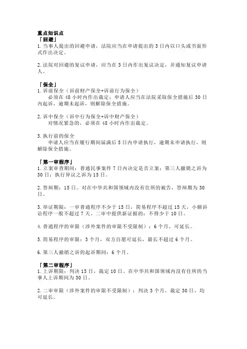 法考与司法考试之民诉中重要的期间
