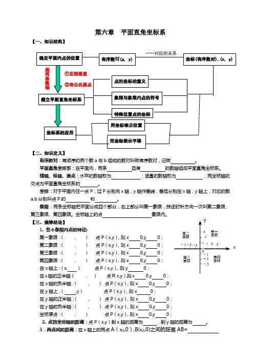 人教版七年级数学第六章复习专题