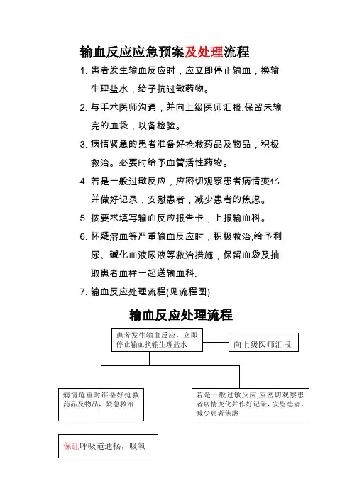 输血反应应急预案流程