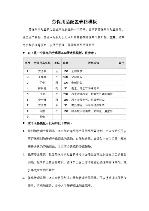 劳保用品配置表格模板