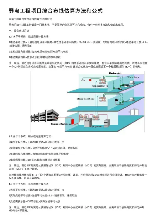 弱电工程项目综合布线估算方法和公式
