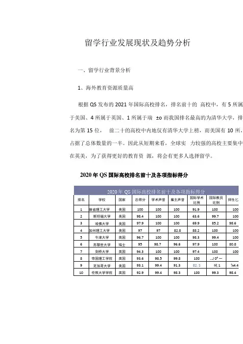 留学行业发展现状及趋势分析